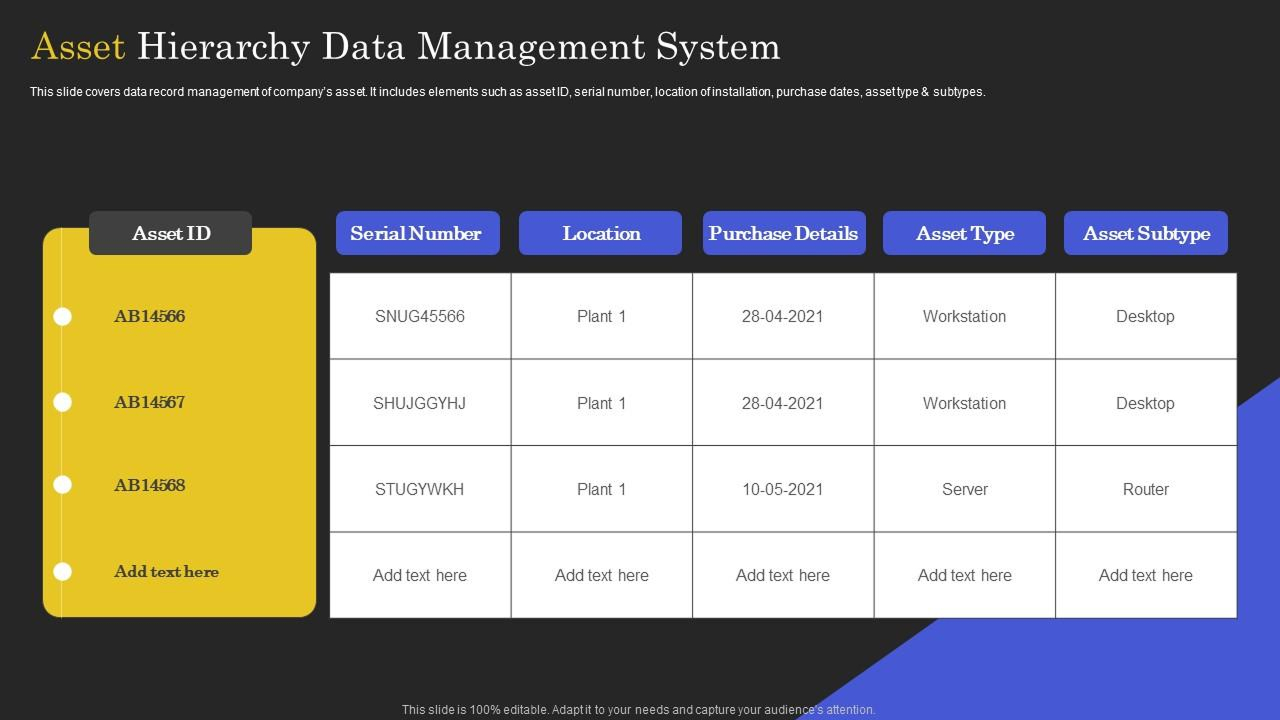 asset Management